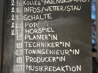 Eine Tafel mit aufgezählten Jobs beim WDR